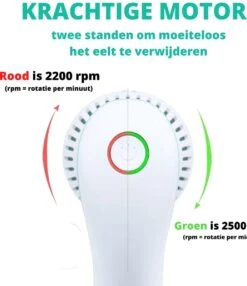Forgoods Elektrische Eelt Verwijderaar Met Stofzuigsysteem - Eeltverwijderaar - USB Oplaadbaar - Krachtigste Motor Op De Markt - IPX7 Waterbestendig - Voetvijl - Inclusief Adapter - Extra 2 Sets Vijlschijven - Model 2023 -Verzorgingsproducten Verkoop 1038x1200