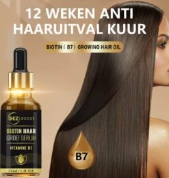 Haarserum - Haargroei Stimulator - Tegen Haaruitval - Haargroei Serum - Baardgroeimiddel - Baardgroei Olie - Alternatief Voor Minoxidil 5% -Verzorgingsproducten Verkoop 1140x1200 3