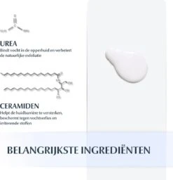 Eucerin UreaRepair Plus - Bodylotion - 400 Ml -Verzorgingsproducten Verkoop 1159x1200 3