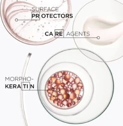 Kérastase Discipline Fondant Fluidealiste - Conditioner Voor Onhandelbaar Haar - 200ml -Verzorgingsproducten Verkoop 1166x1200 6