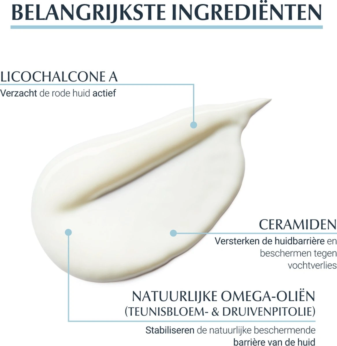 Eucerin AtopiControl Body Care Lotion 12% Omega - Bodylotion - 400 Ml 15 Eucerin AtopiControl Body Care Lotion 12% Omega - Bodylotion - 400 Ml - Afbeelding 13