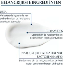 Eucerin 5% Urea Herstellende Handcrème 29 Eucerin 5% Urea Herstellende Handcrème -Verzorgingsproducten Verkoop 1176x1200 2