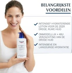 Eucerin UreaRepair Plus - Bodylotion - 400 Ml -Verzorgingsproducten Verkoop 1183x1200 6