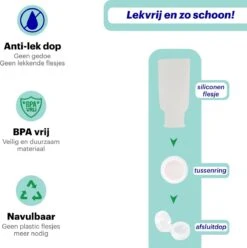 Qpacks - 8-delige Reisflesjes Set Transparant - Vliegtuig Handbagage - Navulbare Reis 100ML Flacons - Incl. Potjes & Etui -Travel - Reisaccessoires -Verzorgingsproducten Verkoop 1195x1200 12