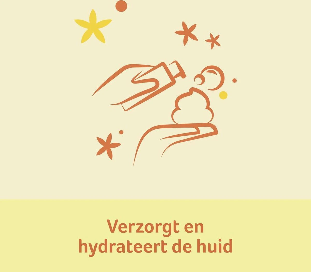 Zwitsal Douche Mousse Original - 6 X 200 Ml - Voordeelverpakking 6 Zwitsal Douche Mousse Original - 6 X 200 Ml - Voordeelverpakking - Afbeelding 4