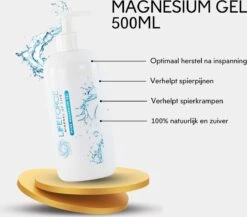 Lifeforce Magnesium Gel (500 Ml) | Puur Zechstein| Magnesium Gel Voor Spieren En Gewrichten -Verzorgingsproducten Verkoop 1200x1056 2