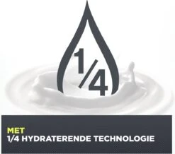 Dove Men+Care Men+Care Sport Active+Fresh Anti-Transpirant Deodorant Spray - 6 X 150 Ml - Voordeelverpakking -Verzorgingsproducten Verkoop 1200x1061