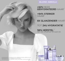 Kérastase Blond Absolu Bain Ultra-Violet - Zilvershampoo Voor Blond Haar - 250ml -Verzorgingsproducten Verkoop 1200x1129 9