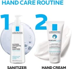 La Roche-Posay Cicaplast Handcrème - 50ml - Beschadigde Huid -Verzorgingsproducten Verkoop 1200x1136