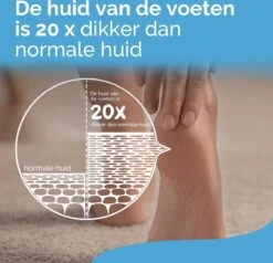 Scholl Voetcrème - Intense Voedende Intens Crème - Zeer Droge Huid - 150 Ml 11 Scholl Voetcrème - Intense Voedende Intens Crème - Zeer Droge Huid - 150 Ml -Verzorgingsproducten Verkoop 1200x1155 1