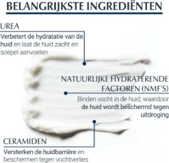 Eucerin UreaRepair Plus - Bodylotion - 400 Ml -Verzorgingsproducten Verkoop 1200x1163 3