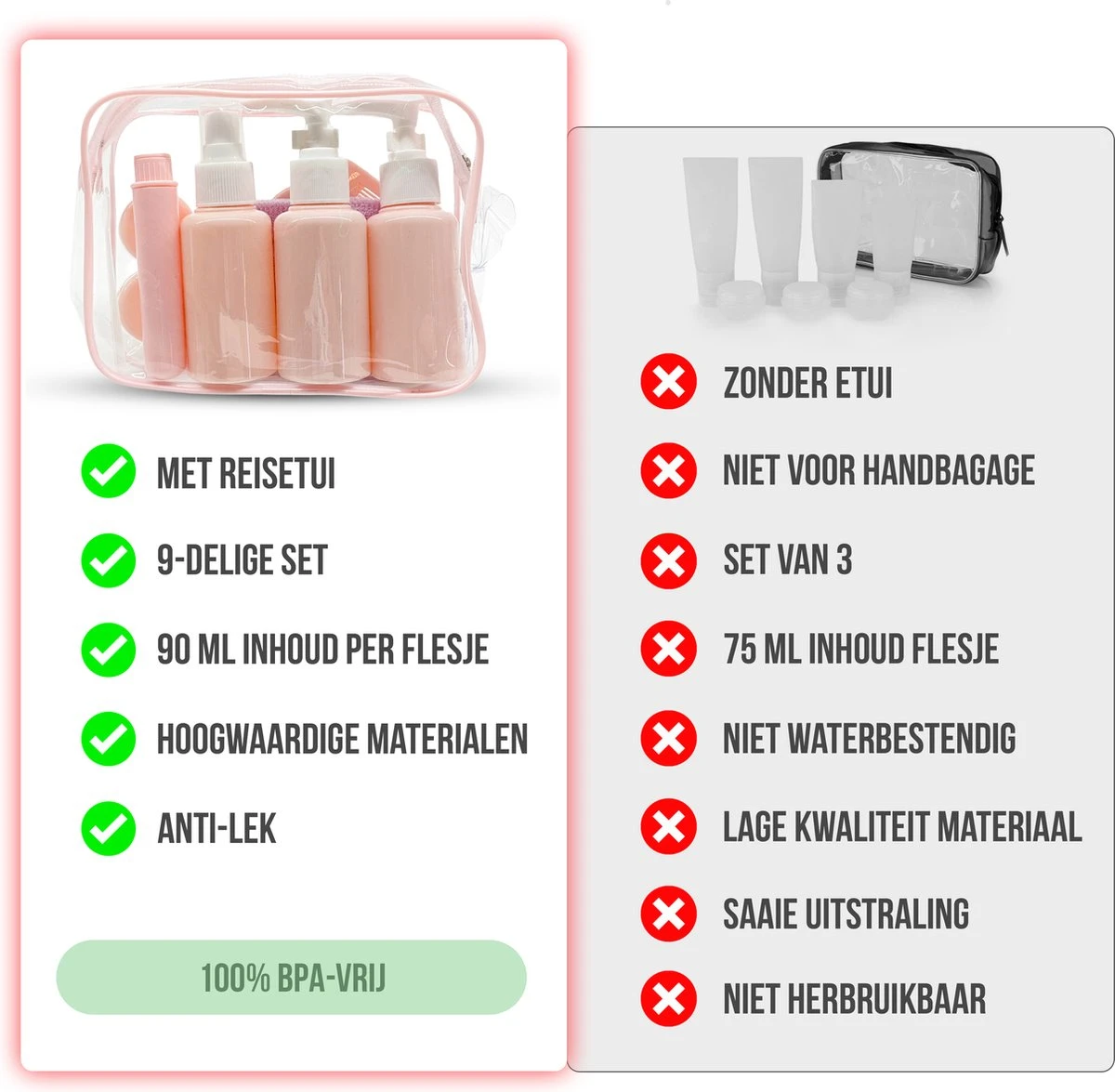 Reisflesjes Set 9-delig - Reisset - Reisflesjes Handbagage - Reis Toilettas - Reisflacons - Vliegtuig - Navulbare Reisflesjes - Roze 8 Reisflesjes Set 9-delig - Reisset - Reisflesjes Handbagage - Reis Toilettas - Reisflacons - Vliegtuig - Navulbare Reisflesjes - Roze - Afbeelding 6