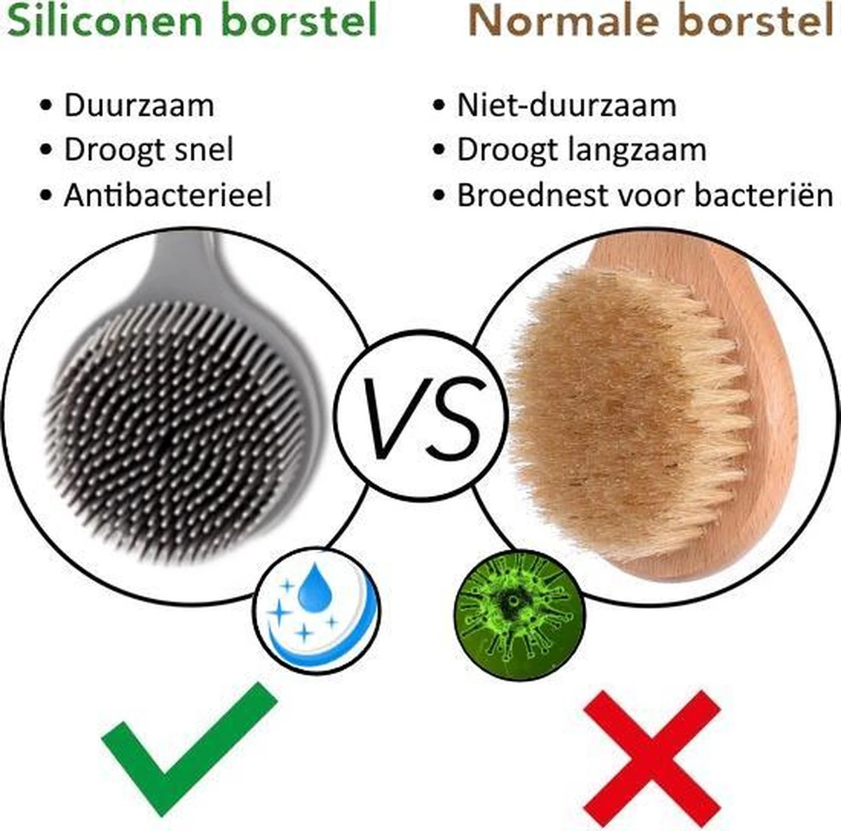 Blubs® Badborstel - Dry Brush - Grijs 5 Blubs® Badborstel - Dry Brush - Grijs - Afbeelding 3