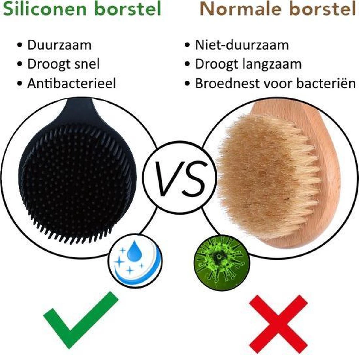 Blubs® – Badborstel – Dry Brush – Rug Scrubber – Lichaamsborstel – Rugborstel Douche Met Steel – Huidborstel – Doucheborstel – Bad- & Doucheaccessoires – Badborstel Met Steel – Doucheborstel Rugborstel – Siliconen Borstel – Massage – Zwart 4 Blubs® – Badborstel – Dry Brush – Rug Scrubber – Lichaamsborstel – Rugborstel Douche Met Steel – Huidborstel – Doucheborstel – Bad- & Doucheaccessoires – Badborstel Met Steel – Doucheborstel Rugborstel – Siliconen Borstel – Massage – Zwart - Afbeelding 2