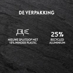 Fa Men Pure Guar Deo Spray 6x 150ml - Grootverpakking -Verzorgingsproducten Verkoop 1200x1200 1170