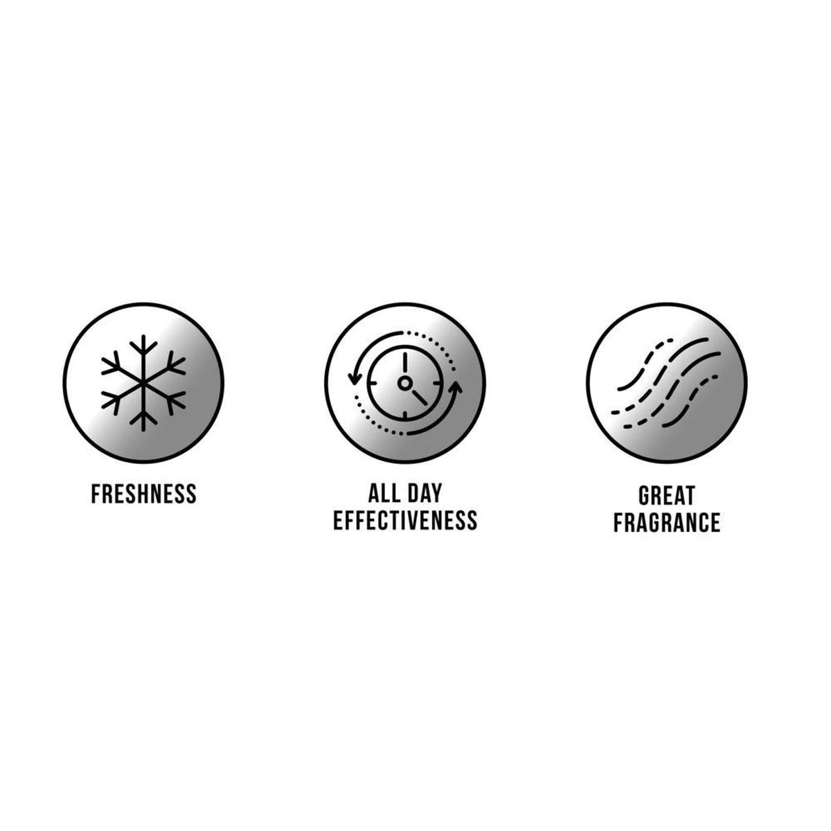 Axe Apollo Anti-transpirant Spray - 6 X 150 Ml - Voordeelverpakking 6 Axe Apollo Anti-transpirant Spray - 6 X 150 Ml - Voordeelverpakking - Afbeelding 4