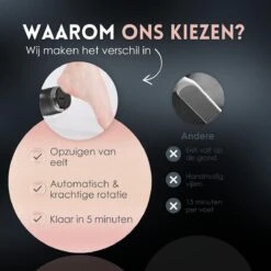 Beeperfect® Elektrische Eeltverwijderaar Met Stofzuigsysteem - Voetvijl - Eeltvijl - IPX7 Waterdicht - Gratis Pedicure Set - Zwart -Verzorgingsproducten Verkoop 1200x1200 131