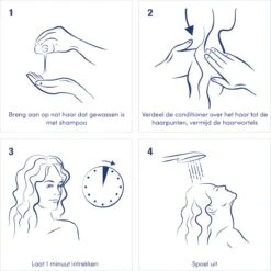 Dove Intensive Repair Conditioner - 6 X 200 Ml - Voordeelverpakking -Verzorgingsproducten Verkoop 1200x1200 1465