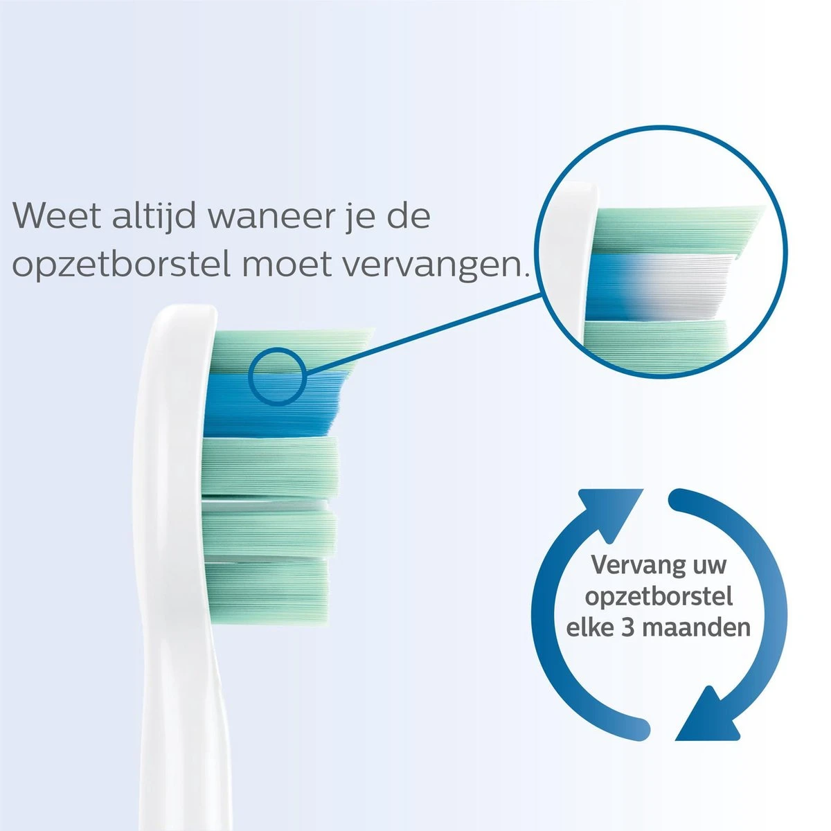 Philips Sonicare C2 Optimal Plaque Defence HX9022/10 - Opzetborstels - 2 Stuks 6 Philips Sonicare C2 Optimal Plaque Defence HX9022/10 - Opzetborstels - 2 Stuks - Afbeelding 4