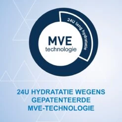 CeraVe - SA Renewing Foot Cream - Voetcrème - Droge En Ruwe Voeten - 88 Ml -Verzorgingsproducten Verkoop 1200x1200 209