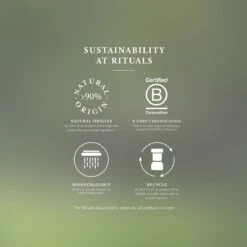 RITUALS The Ritual Of Ayurveda Refill Hand Wash - 600 Ml -Verzorgingsproducten Verkoop 1200x1200 316