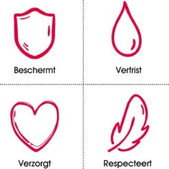 Unicura Balans Antibacteriële Vloeibare Handzeep - 6 X 250 Ml - Voordeelverpakking 15 Unicura Balans Antibacteriële Vloeibare Handzeep - 6 X 250 Ml - Voordeelverpakking -Verzorgingsproducten Verkoop 1200x1200 327