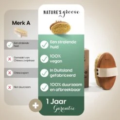 100% Vegan Lichaamsborstel - 0% Plastic - Dry Brushing Badborstel/Droogborstel/Doucheborstel/Huidborstel - Beukenhout -Verzorgingsproducten Verkoop 1200x1200 747