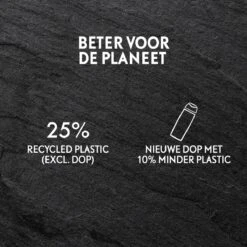 Fa Sport Douchegel 6x 250ml - Grootverpakking -Verzorgingsproducten Verkoop 1200x1200 988