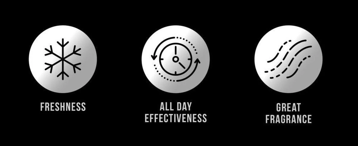 Axe Collision Leather & Cookies Bodyspray Deodorant - 6 X 150 Ml - Voordeelverpakking 5 Axe Collision Leather & Cookies Bodyspray Deodorant - 6 X 150 Ml - Voordeelverpakking - Afbeelding 3