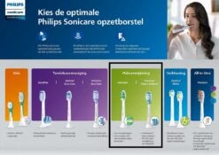 Philips Sonicare C2 Optimal Plaque Defence HX9022/10 - Opzetborstels - 2 Stuks 31 Philips Sonicare C2 Optimal Plaque Defence HX9022/10 - Opzetborstels - 2 Stuks -Verzorgingsproducten Verkoop 1200x848 3