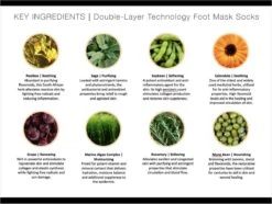 STARSKIN Exfoliating Magic Hour Eeltsokken Voet Masker - Eelt Verwijderaar - Baby Foot Peel Mask 12 STARSKIN Exfoliating Magic Hour Eeltsokken Voet Masker - Eelt Verwijderaar - Baby Foot Peel Mask -Verzorgingsproducten Verkoop 1200x902