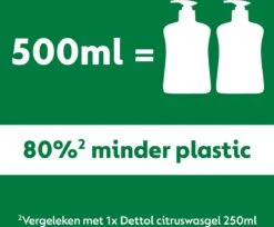 Dettol - 3L Handzeep Navulling - Antibacterieel - Jasmijn 3x500ml - Citrus 3x500ml - Voordeelverpakking -Verzorgingsproducten Verkoop 1200x989