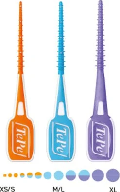 Tepe EasyPick Blauw Maat M/L – 36 Stuks -Verzorgingsproducten Verkoop 752x1200 2