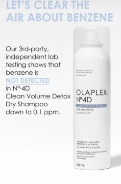 OLAPLEX No.4D Clean Volume Detox - Droogshampoo - 250 Ml -Verzorgingsproducten Verkoop 793x1200 4