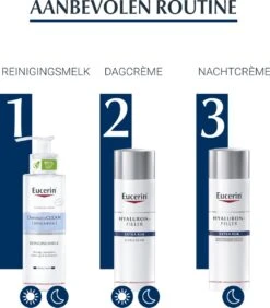 Eucerin Hyaluron-Filler Anti-Rimpel Urea Rijke Textuur Nachtcrème - 50 Ml -Verzorgingsproducten Verkoop 1050x1200 3