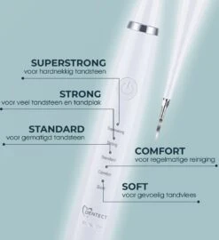 Merkloos Tandsteen Verwijderaar Elektrisch – Tandenborstel Opzetstukken - Tandarts Spiegel - 5 Standen -Wit -Verzorgingsproducten Verkoop 1099x1200