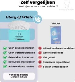 Glory Of White - Professionele Tandenbleek Strips - 28 Strips - Teeth Whitening Strips - Wittere Tanden - Zonder Peroxide - Tanden Bleken -Verzorgingsproducten Verkoop 1106x1200