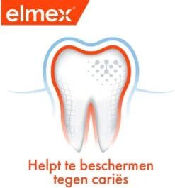 Elmex Anti-Cariës Whitening Tandpasta 3 X 75ml - Voordeelverpakking -Verzorgingsproducten Verkoop 1119x1200 1