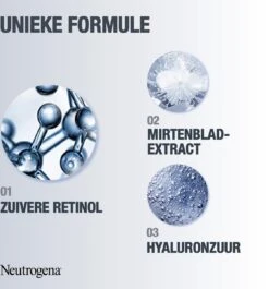 Neutrogena Retinol Boost Serum (30 Ml), Zeer Effectief Anti-veroudering Gezichtsserum Met Retinol, Mirtebladextract En Hyaluronzuur, Effectief Gezichtsverzorgingsserum Voor Een Jongere En Gezond Ogende Huid -Verzorgingsproducten Verkoop 1120x1200 2