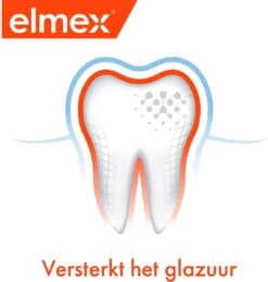 Elmex Anti-Cariës Whitening Tandpasta 3 X 75ml - Voordeelverpakking -Verzorgingsproducten Verkoop 1146x1200