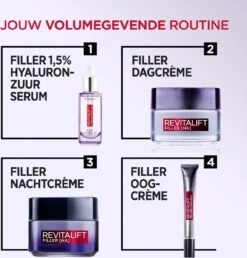 L’Oréal Paris Revitalift Filler Oogcrème - 15 Ml -Verzorgingsproducten Verkoop 1149x1200 2