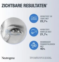 Neutrogena Retinol Boost Serum (30 Ml), Zeer Effectief Anti-veroudering Gezichtsserum Met Retinol, Mirtebladextract En Hyaluronzuur, Effectief Gezichtsverzorgingsserum Voor Een Jongere En Gezond Ogende Huid -Verzorgingsproducten Verkoop 1152x1200 3