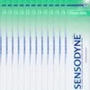 Sensodyne Tandpasta Fresh Mint Voordeelverpakking - 12 X 75 Ml -Verzorgingsproducten Verkoop 1155x1200 1