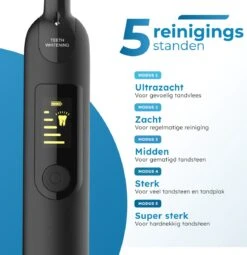 Professionele Tandsteen Verwijderaar - 5 Standen - Inclusief Tandarts Set - Met 3 Opzetstukken - Elektrisch - Tandplak -Verzorgingsproducten Verkoop 1163x1200 3