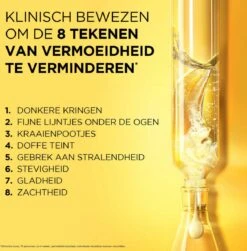 Garnier SkinActive Glow Booster Oogcrème Met Vitamine C 15 Ml -Verzorgingsproducten Verkoop 1179x1200 2