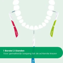 GUM® GUM® BI-DIRECTION | 0.7 | 6 Stuks 21 GUM® GUM® BI-DIRECTION | 0.7 | 6 Stuks -Verzorgingsproducten Verkoop 1188x1200 3