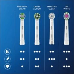 Oral B Oral-B Precision Clean - Met CleanMaximiser-technologie - Opzetborstels -10 Stuks - Brievenbusverpakking -Verzorgingsproducten Verkoop 1199x1200 2