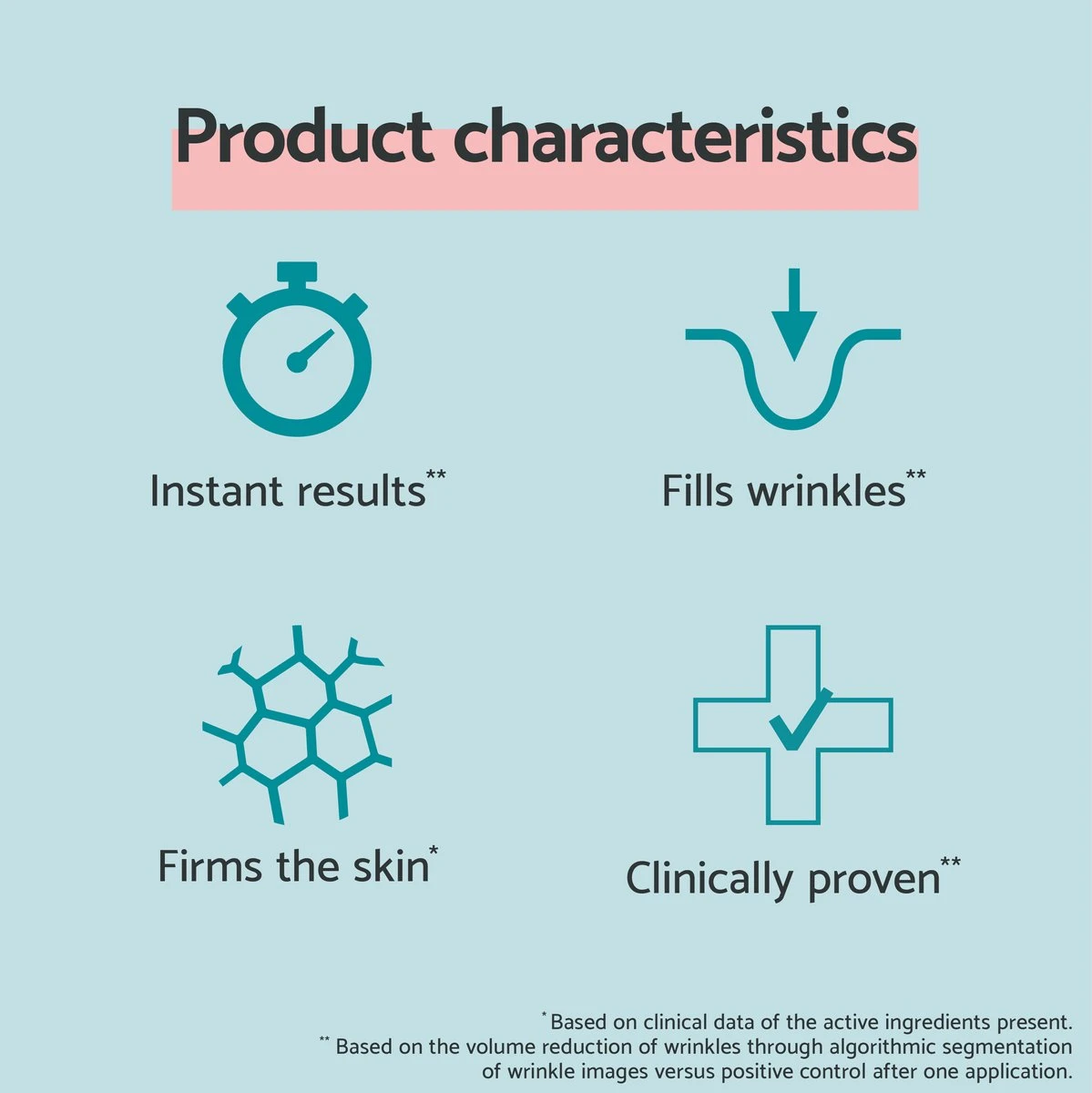 Remescar Instant Rimpel Corrector 8ml - Klinisch Bewezen Voor Anti-aging En Rimpelvermindering - Vermindert Rimpels En Fijne Lijntjes - Vermindert Tekenen Van Veroudering - 180 Applicaties 5 Remescar Instant Rimpel Corrector 8ml - Klinisch Bewezen Voor Anti-aging En Rimpelvermindering - Vermindert Rimpels En Fijne Lijntjes - Vermindert Tekenen Van Veroudering - 180 Applicaties - Afbeelding 3