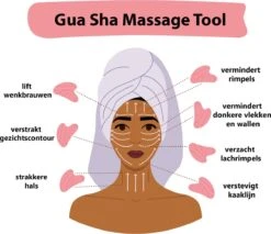 Merkloos Gua Sha Tool - 100% Rozenkwarts Steen - Inclusief Handleiding - Gezichtsmassage - Edelstenen 10 Merkloos Gua Sha Tool - 100% Rozenkwarts Steen - Inclusief Handleiding - Gezichtsmassage - Edelstenen -Verzorgingsproducten Verkoop 1200x1037