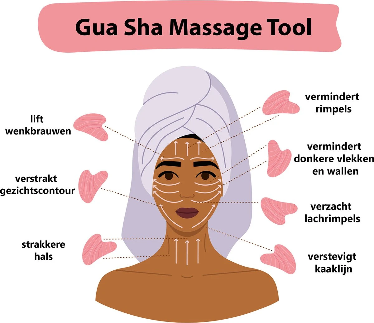 Merkloos Gua Sha Tool - 100% Rozenkwarts Steen - Inclusief Handleiding - Gezichtsmassage - Edelstenen 5 Merkloos Gua Sha Tool - 100% Rozenkwarts Steen - Inclusief Handleiding - Gezichtsmassage - Edelstenen - Afbeelding 3